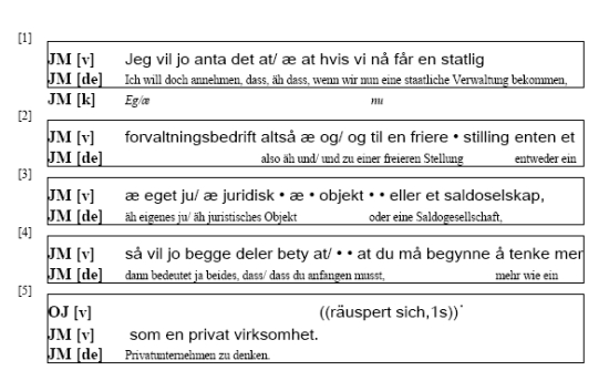 RTF-Ausgabe