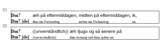 RTF-Ausgabe